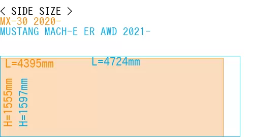 #MX-30 2020- + MUSTANG MACH-E ER AWD 2021-